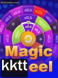 MagicWheel: Descubra o Novo Fenômeno dos Jogos Online com KKTT